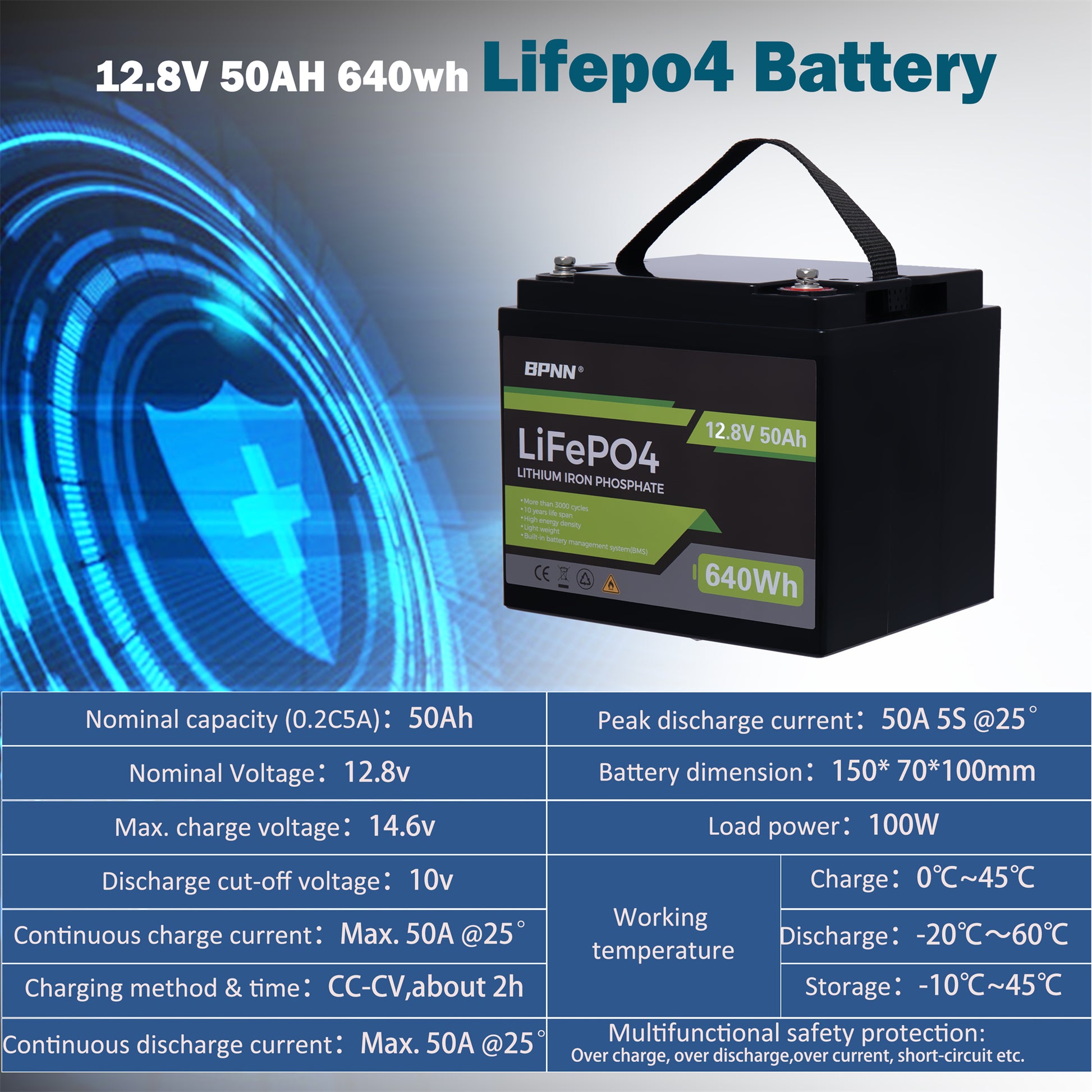 LiTime 12V 50Ah LiFePO4 Lithium Battery, Build-In 50A BMS, 640Wh